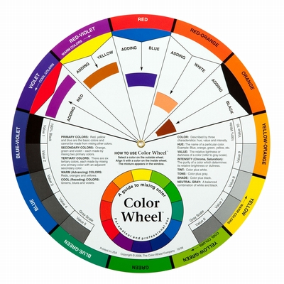 The Colorwheel Company Kleurenschijf 235 mm Colorwheel